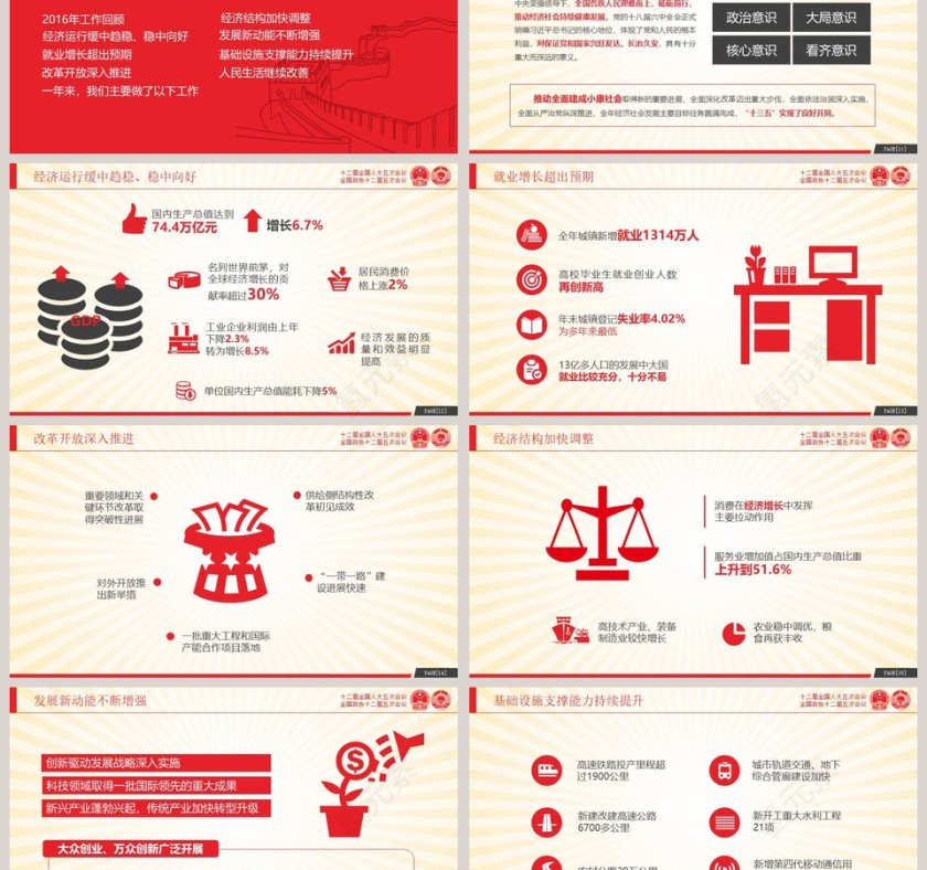 贯彻落实2019政府工作报告精神PPT第3张