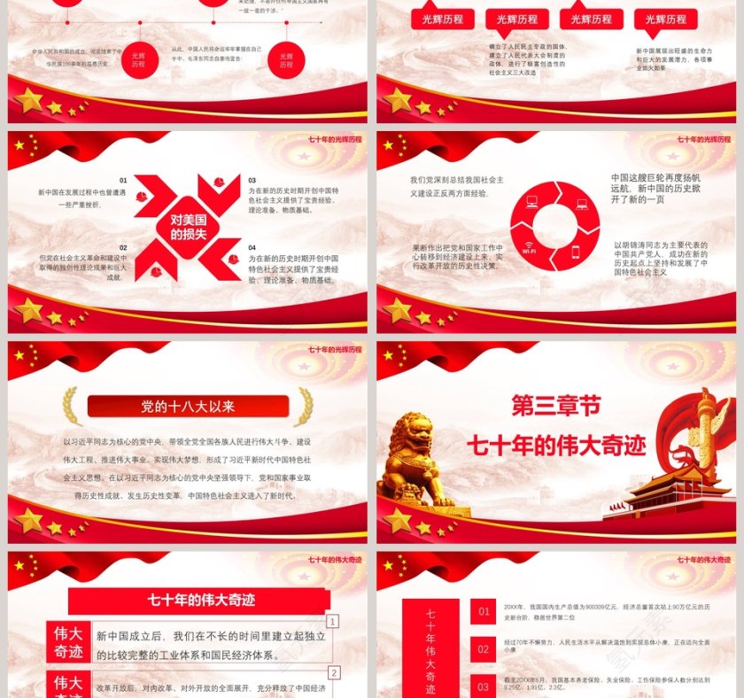 热烈庆祝祖国成立七十周年模板第3张