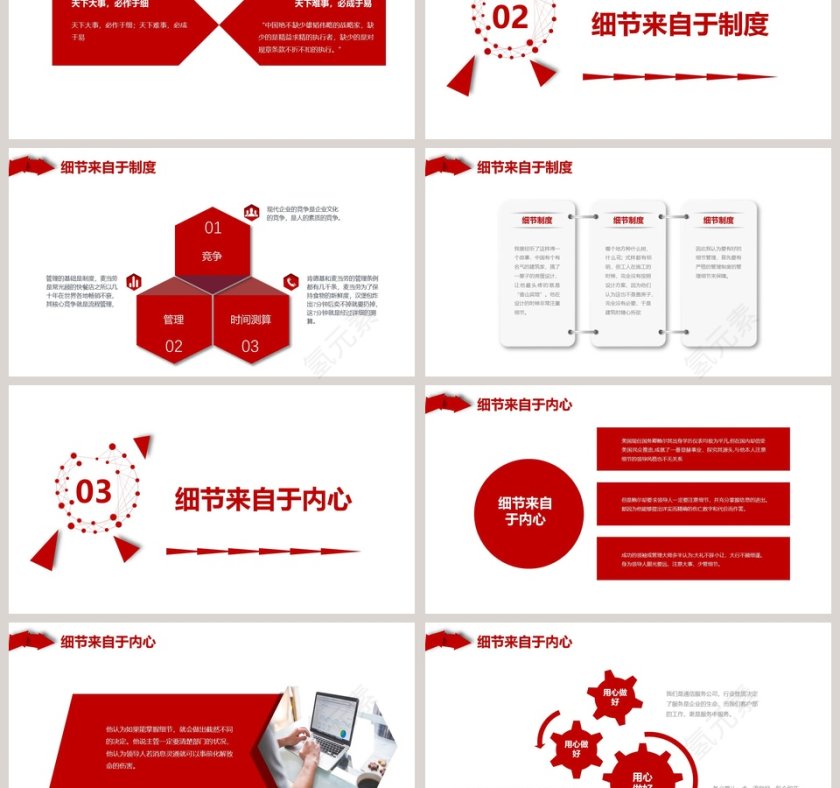 企业公司员工培训细节决定成败PPT模板第3张