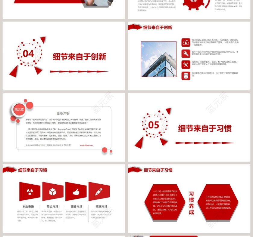 企业公司员工培训细节决定成败PPT模板第4张