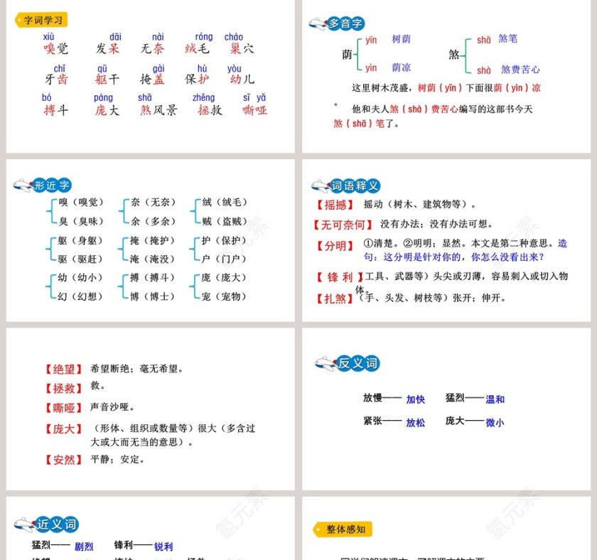 课文解析四年级语文上册麻雀语文课件PPT第2张