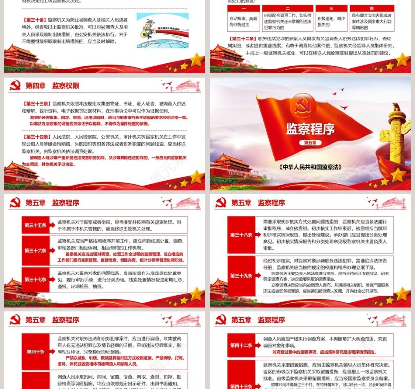 重点解读中华人民共和国监察法PPT模板第6张