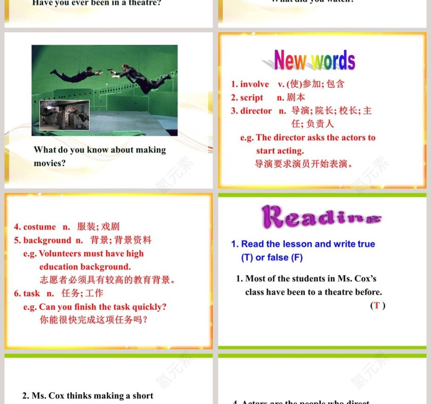 Unit 6  Movies and Theatre-A Movie or a Play教学ppt课件第2张