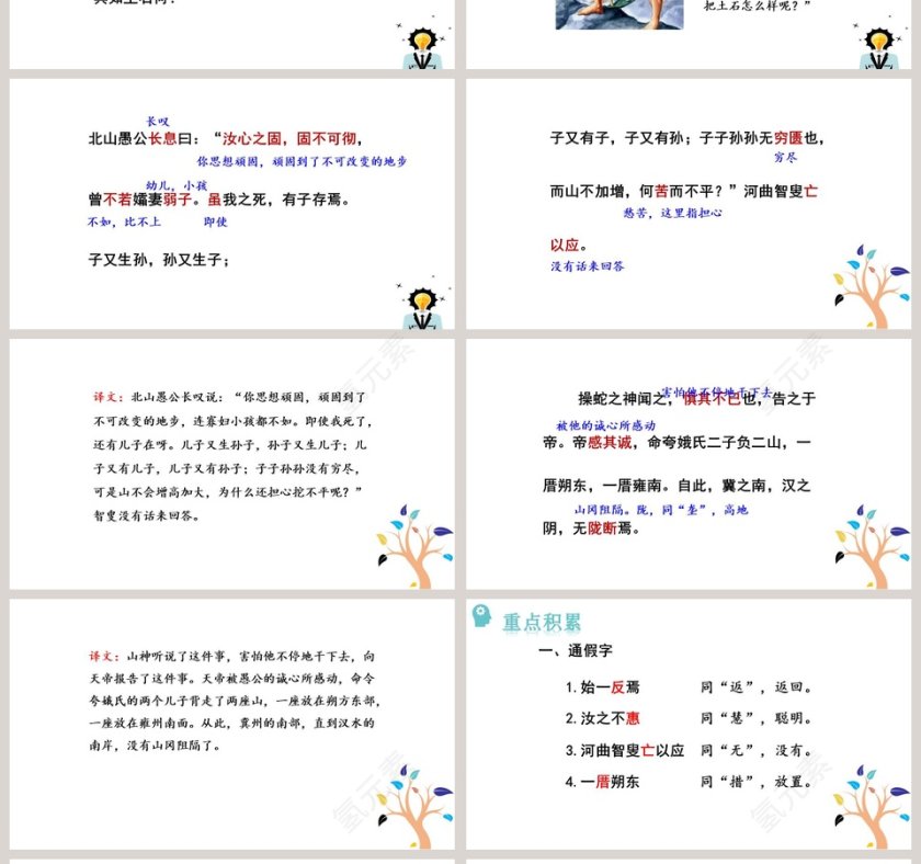 课文解析愚公移山语文课件PPT第4张