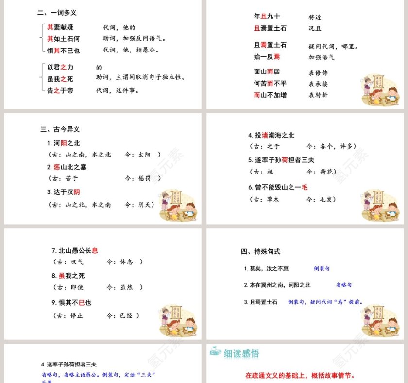 课文解析愚公移山语文课件PPT第5张