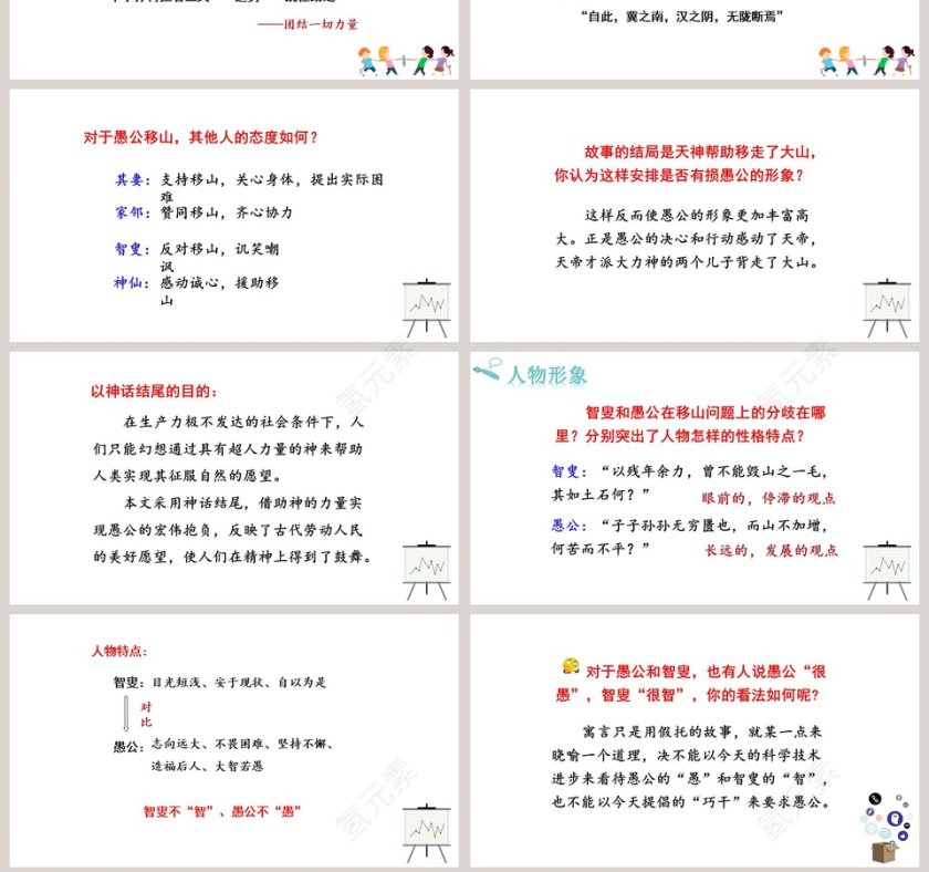 课文解析愚公移山语文课件PPT第7张