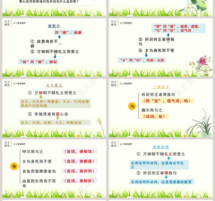 鱼我所欲也教学课件PPT模板第4张