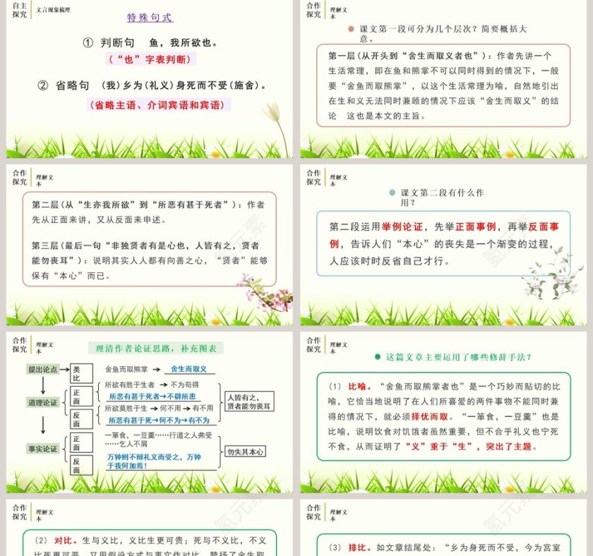 鱼我所欲也教学课件PPT模板第5张