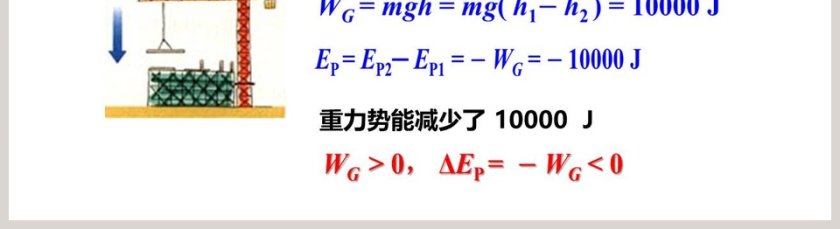 第八章 机械能守恒定律-第教学ppt课件第5张