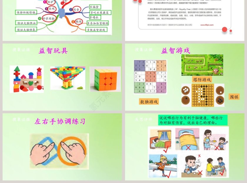 脑的保健-大象版科学五年级上册教学ppt课件第3张