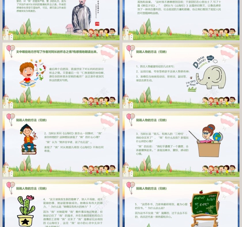 部编版七年级语文阿长与山海经语文课件PPT第3张