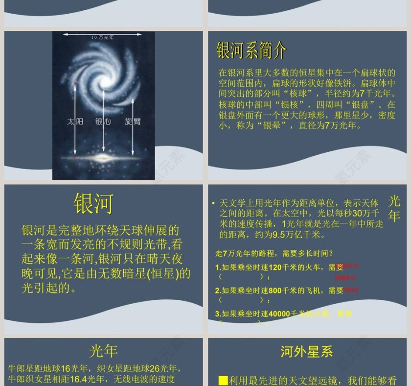 神秘星空教学ppt课件第2张
