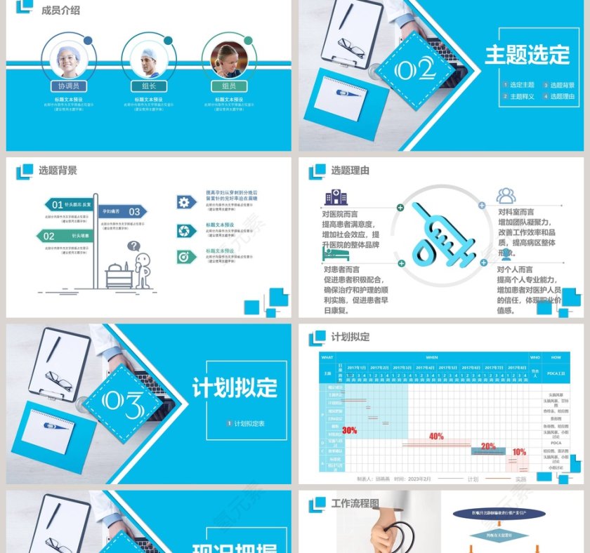 蓝色商务风微立体品管圈医疗工作QC成果汇报PPT第2张