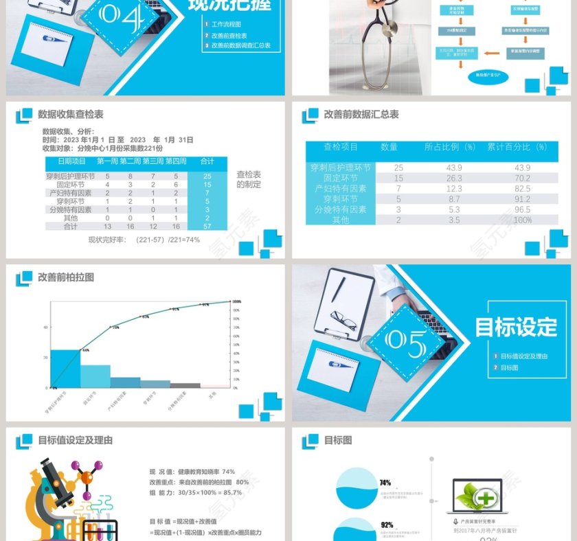 蓝色商务风微立体品管圈医疗工作QC成果汇报PPT第3张