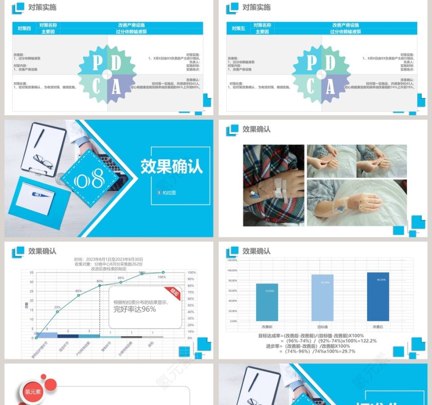 蓝色商务风微立体品管圈医疗工作QC成果汇报PPT第5张