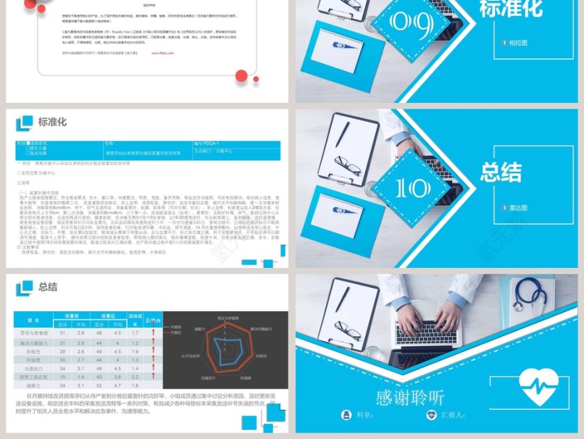 蓝色商务风微立体品管圈医疗工作QC成果汇报PPT第6张