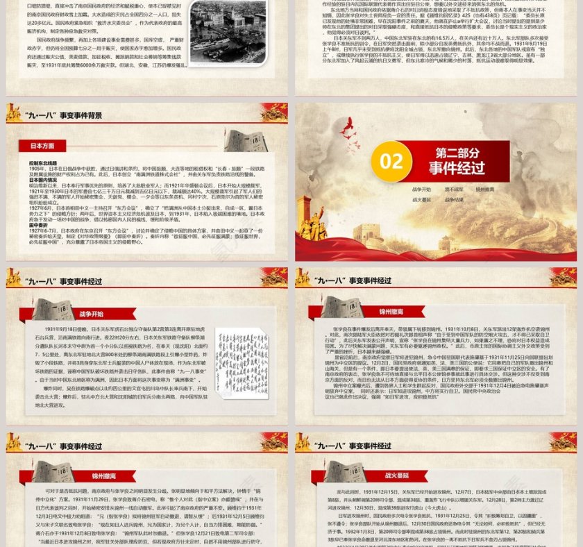 铭记历史勿忘国耻九一八事变纪念PPT模板第3张