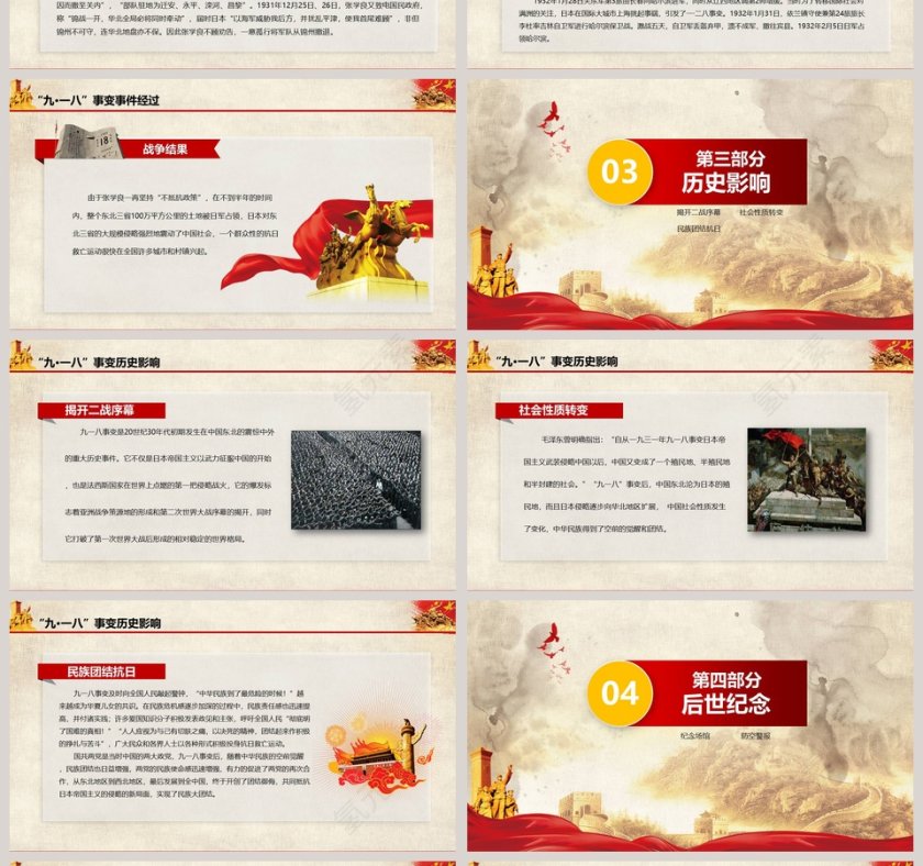 铭记历史勿忘国耻九一八事变纪念PPT模板第4张