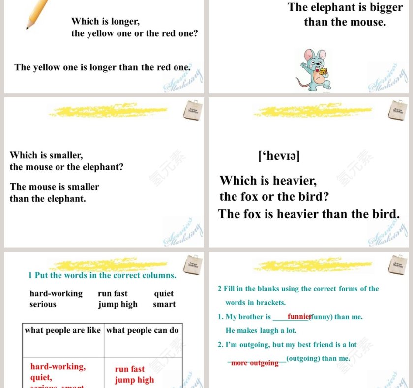 Unit 3-I am more outgoing than教学ppt课件第7张