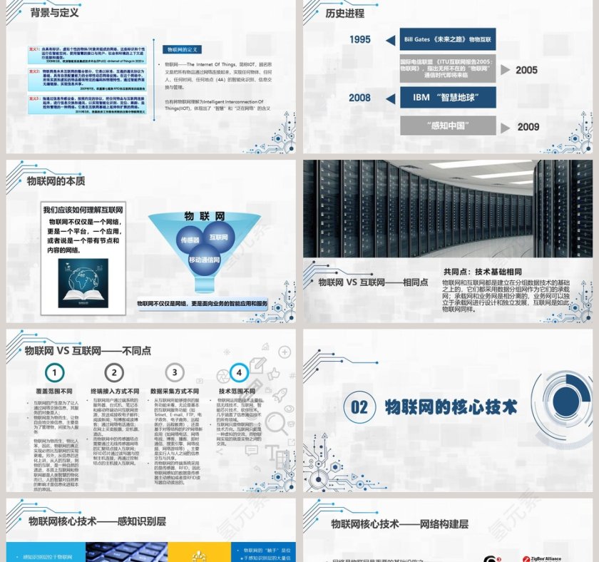 物联网简介培训动态PPT第2张