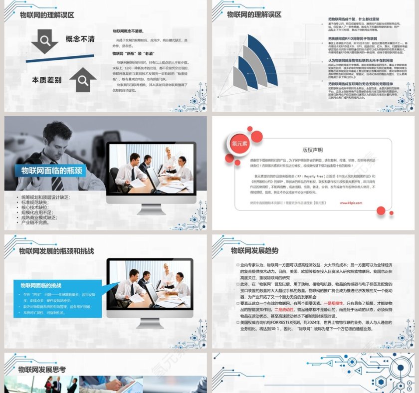 物联网简介培训动态PPT第5张