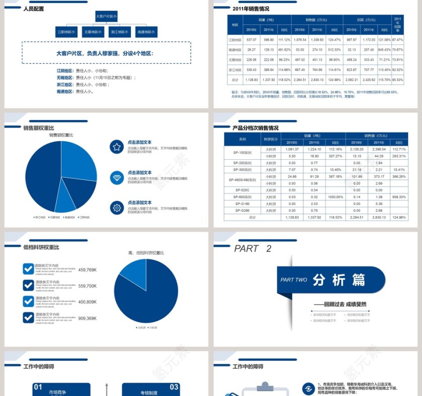 简约蓝色商务销售述职报告通用PPT模板第2张