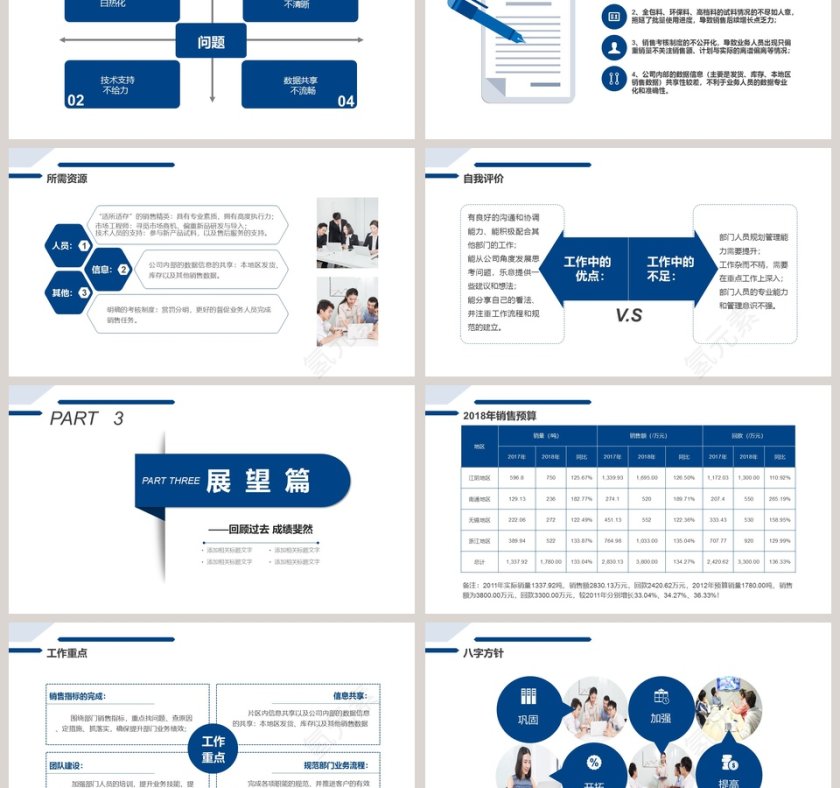 简约蓝色商务销售述职报告通用PPT模板第3张