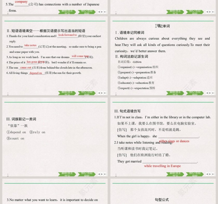 Section The Rest Parts of the UnitP6 - 论文答辩PPT模板使用指南第2张