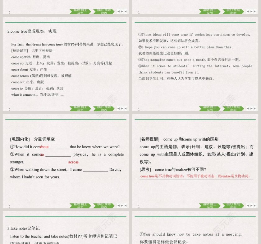 Section The Rest Parts of the UnitP6 - 论文答辩PPT模板使用指南第4张