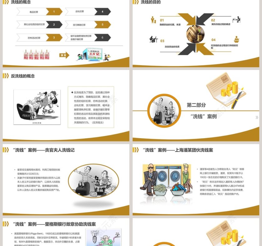 反洗钱知识培训银行反洗钱培训ppt第2张