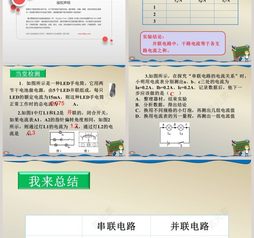 探究串并联电路中的电流教学ppt课件第3张