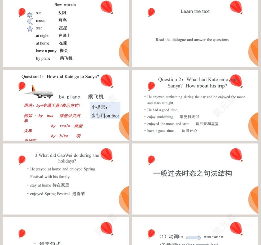 Unit  1-I went to Sanya for my holidays教学ppt课件第2张