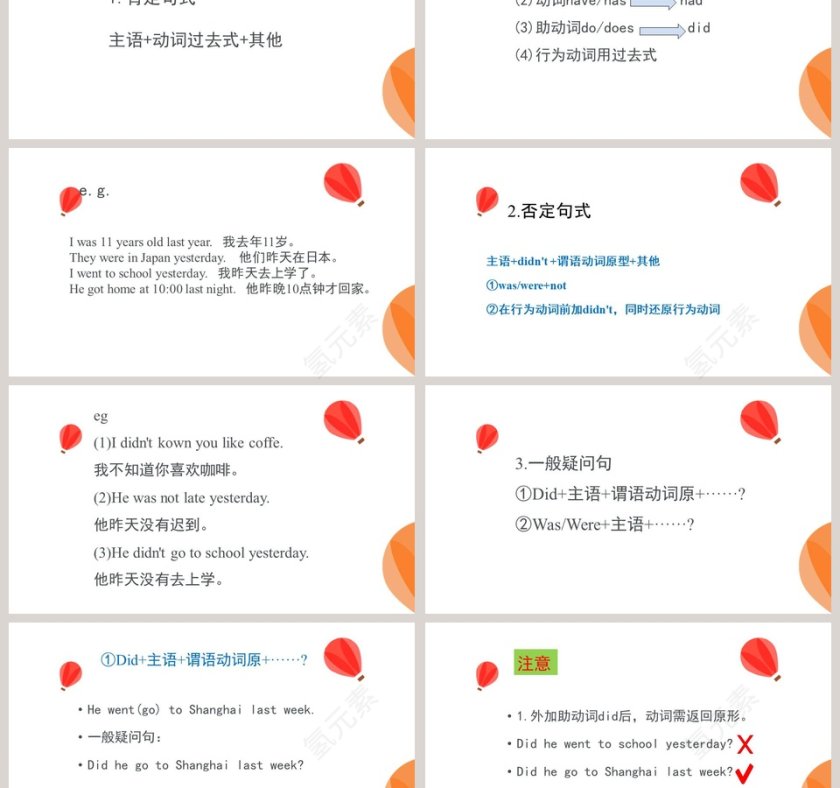 Unit  1-I went to Sanya for my holidays教学ppt课件第3张