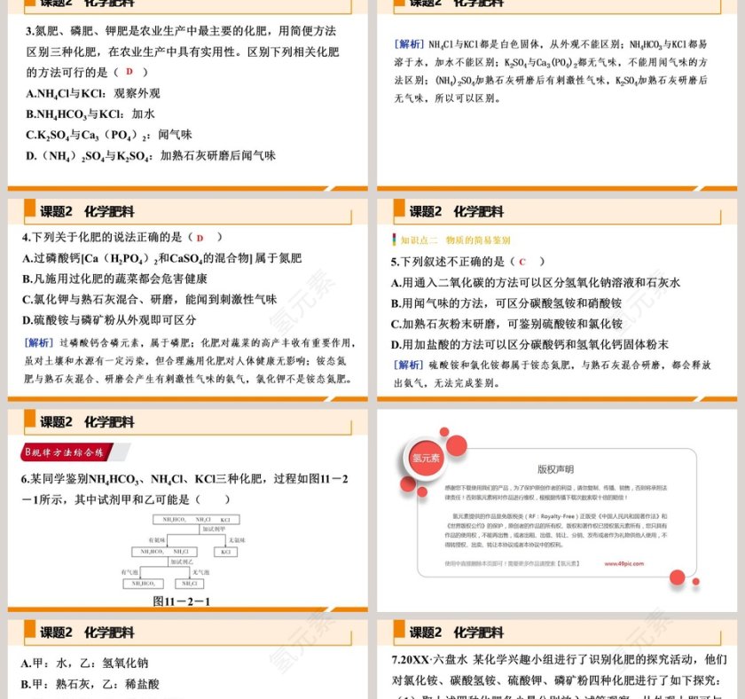 第十一单元-盐  化肥教学ppt课件第2张