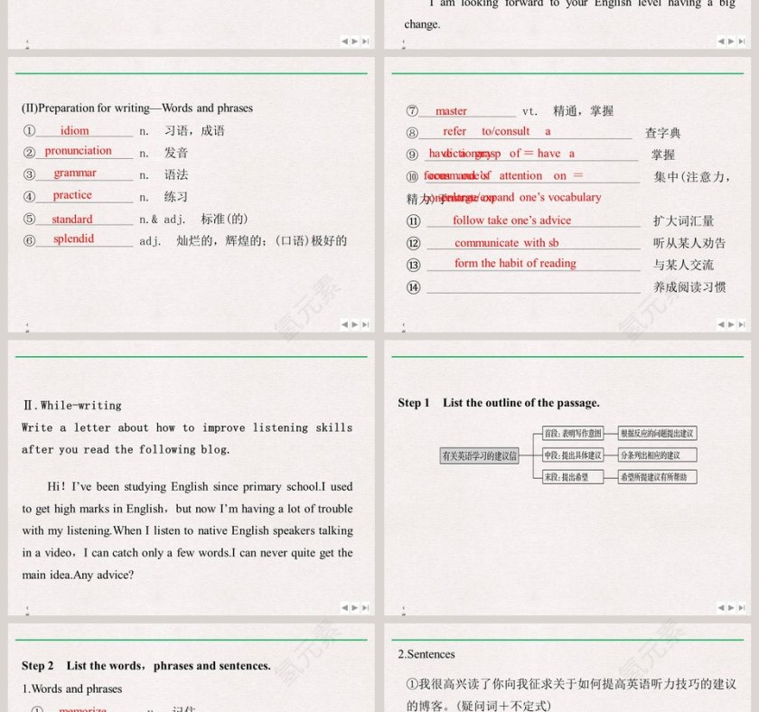 SectionReading for Writing有关英语学习的建议信PPT模板第2张