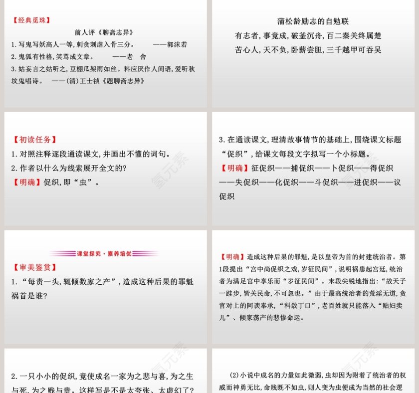 课文解析促织语文课件PPT第2张