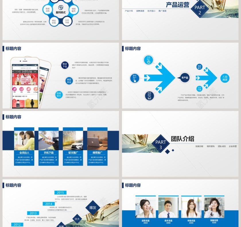 框架完整内容实用严谨专业商业计划书模板第3张