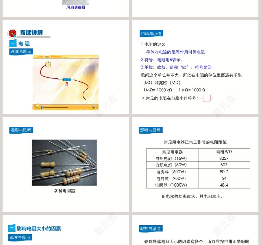第十五章探究电路-电阻和变阻器教学ppt课件第2张