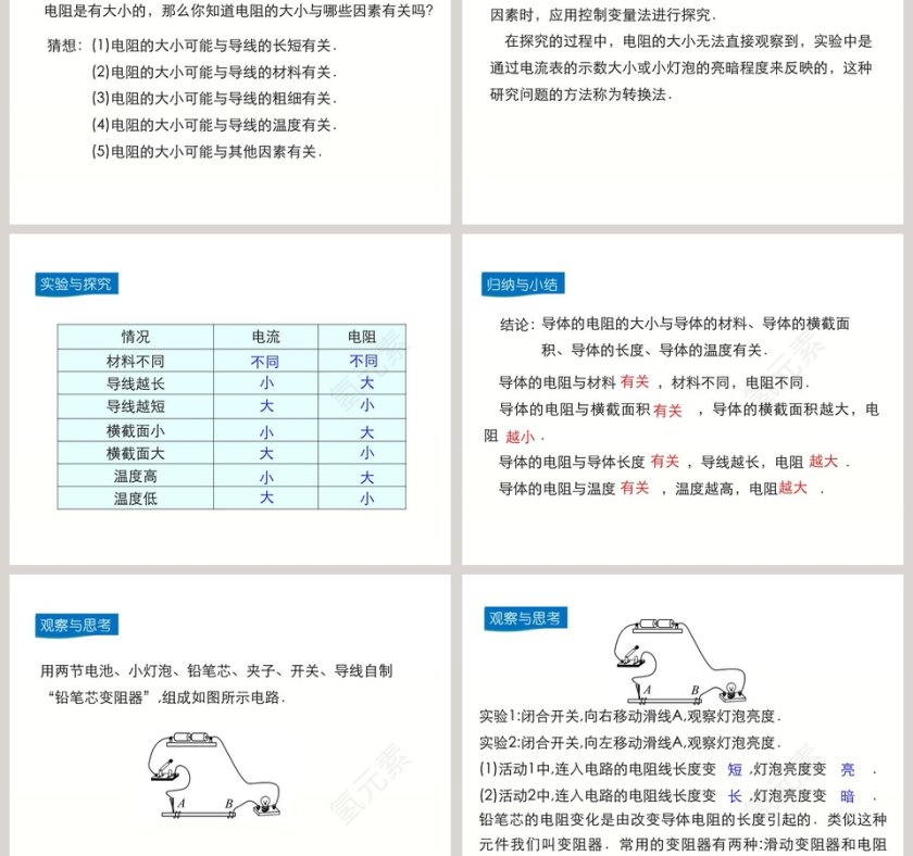 第十五章探究电路-电阻和变阻器教学ppt课件第3张