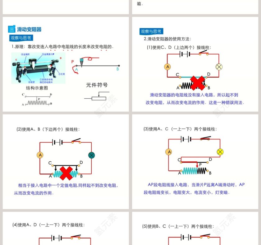 第十五章探究电路-电阻和变阻器教学ppt课件第4张