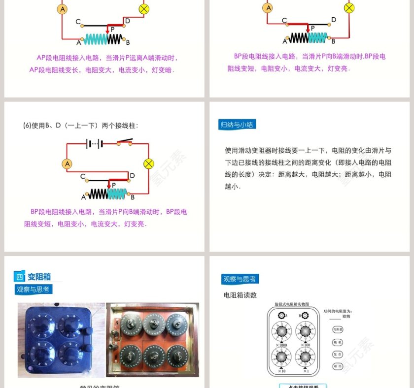 第十五章探究电路-电阻和变阻器教学ppt课件第5张