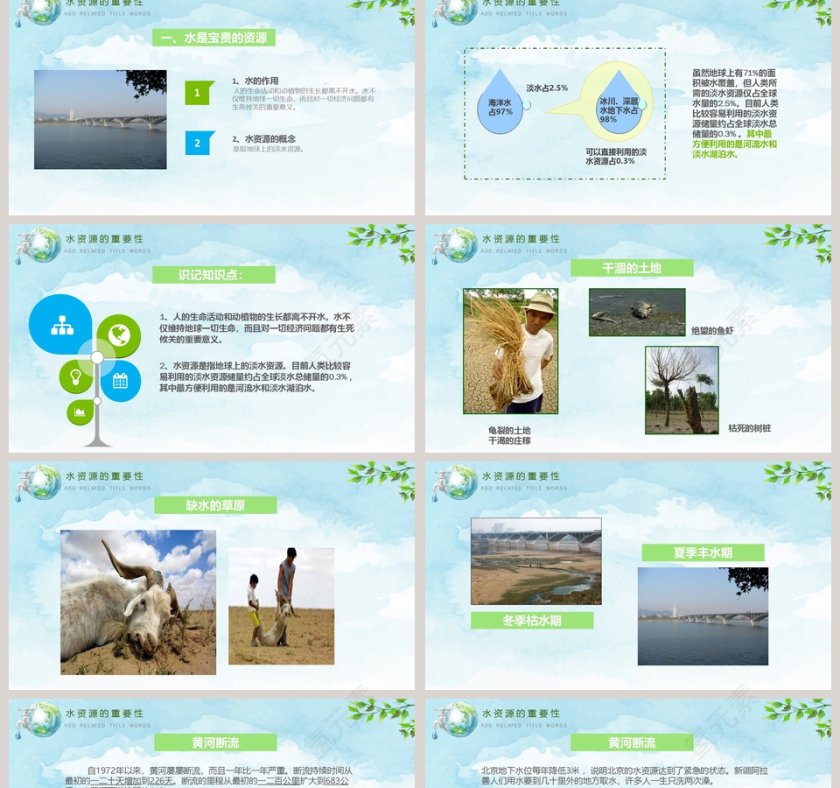 绿色环保节约水资源ppt第2张