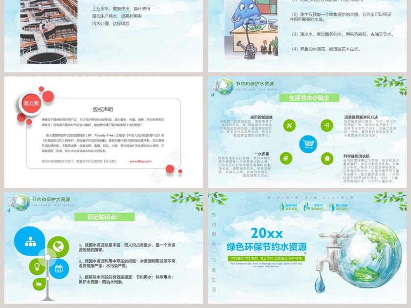 绿色环保节约水资源ppt第6张