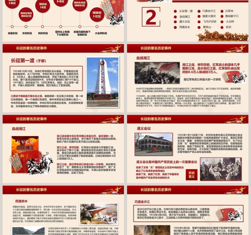 纪念中国工农红军长征胜利xx周年长征精神PPT第3张