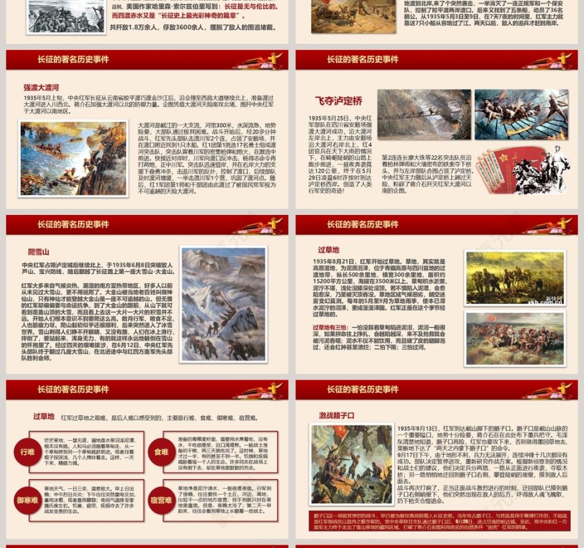 纪念中国工农红军长征胜利xx周年长征精神PPT第4张