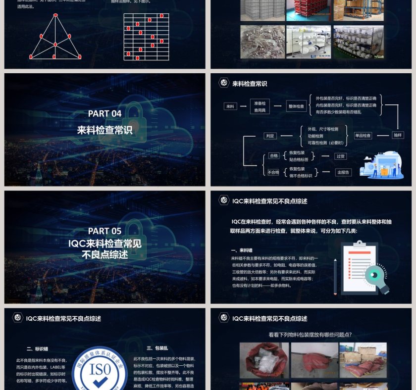 实用IQC基础知识培训课件PPT第3张