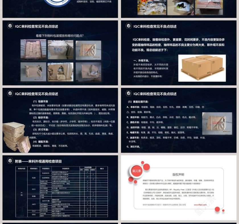 实用IQC基础知识培训课件PPT第4张