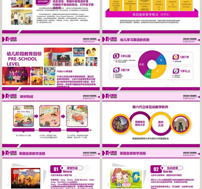 SK K1-K4 Introduction SK幼儿段课程程第3张
