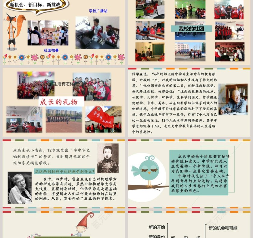 中学序曲-第一课 中学时代教学ppt课件第2张