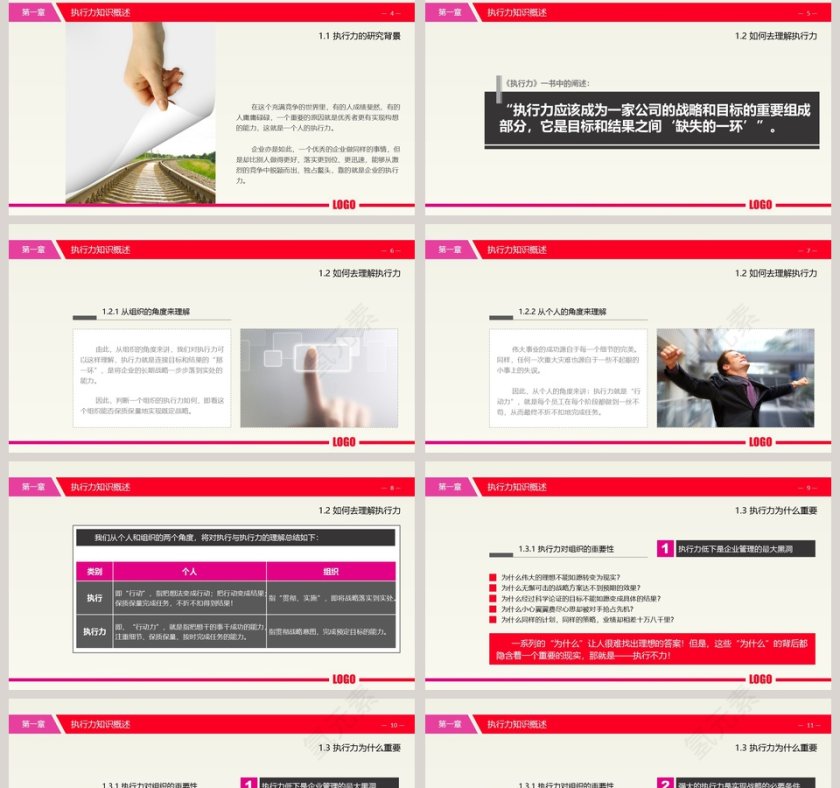 小清新执行力培训ppt模板第2张